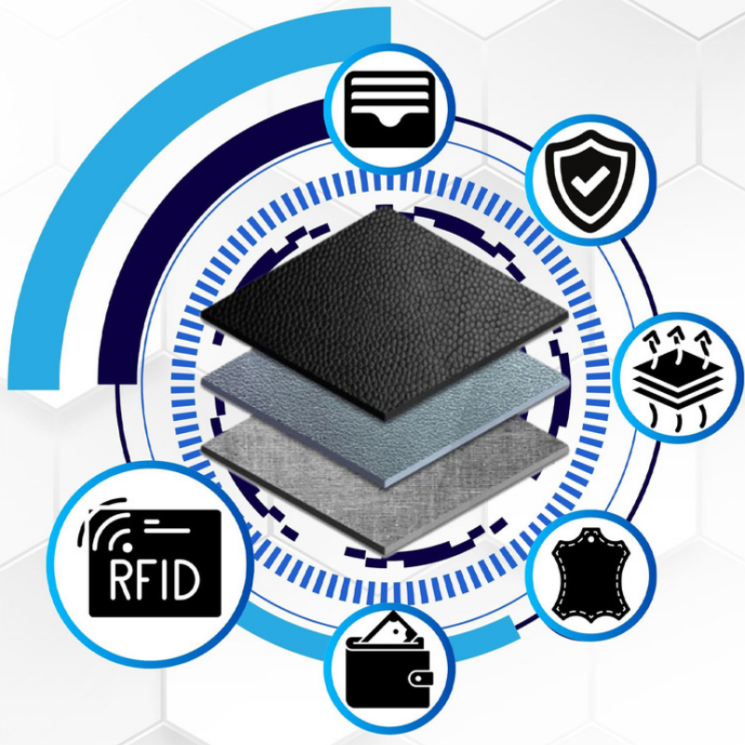 Dámska peňaženka z pravej kože s ochranou RFID