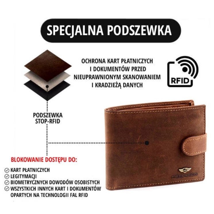 Pánska peňaženka Peterson
