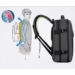Taška na notebook veľkosti kabíny s konektorom USB / rozšíriteľná