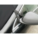 Nemrznúce prikrývky pre automobily 
