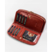 Dámska peňaženka Peterson